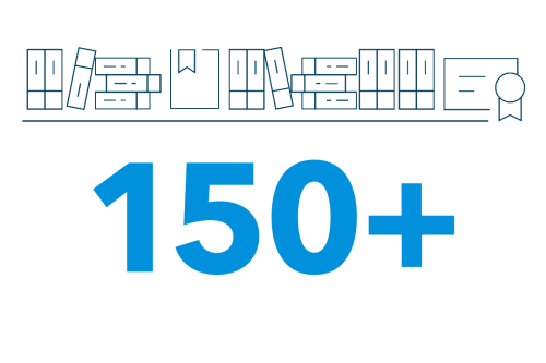 Top: a figure of a bookshelf with several books. Bottom: 150+